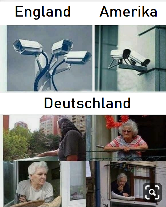 Überwachung im Alltag.. wir waren alle mal bei blog.de